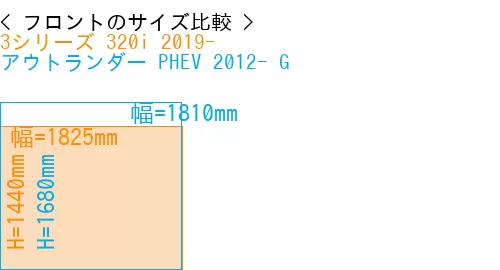 #3シリーズ 320i 2019- + アウトランダー PHEV 2012- G